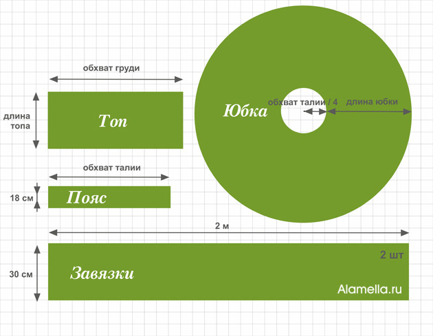 Как сшить платье по косой? На любую фигуру. Рукав трансформер